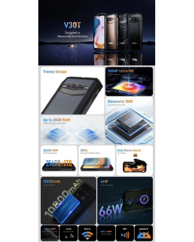 DOOGEE V30T 12/256GB Galaxy Grey