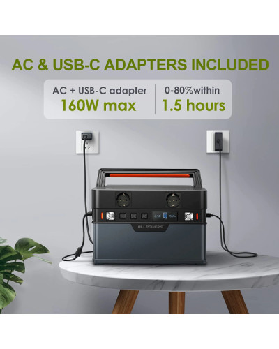 Зарядна станція Allpowers S700W