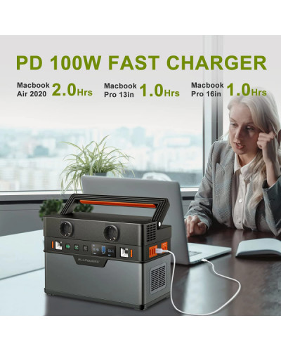 Зарядна станція Allpowers S700W