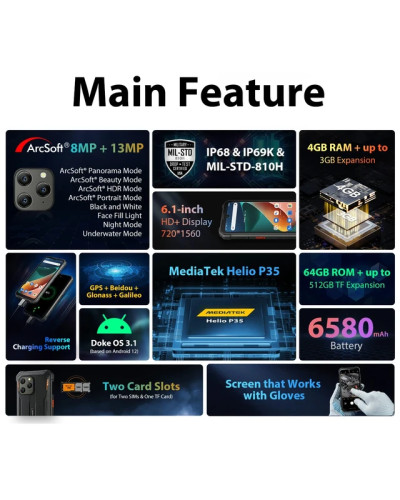 Blackview BV5300 Pro 4/64Gb black