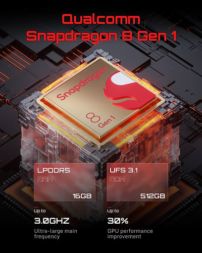 Смартфон ZTE Nubia Red Magic 7S Pro 18/512GB Supernova