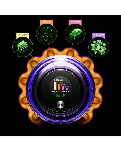 Вертикальний + ручний пилосос (2в1) Dyson V15 Detect (443099-01)