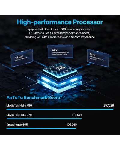 UMIDIGI G1 Max 6/128GB Galaxy Blue