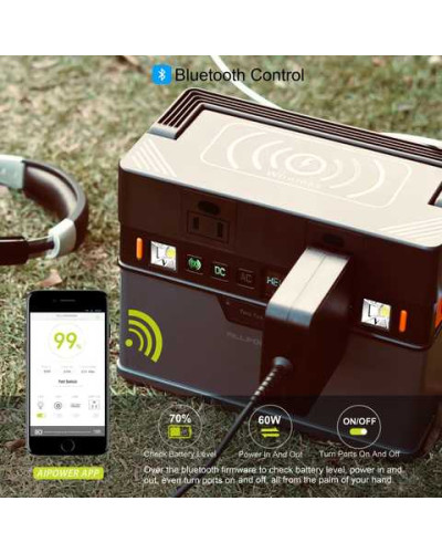 Зарядна станція Allpowers S300